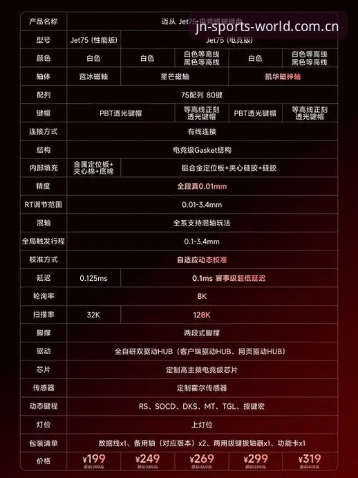 JNSPORT下载与使用教程：从安装到竞品对比的全流程操作指南