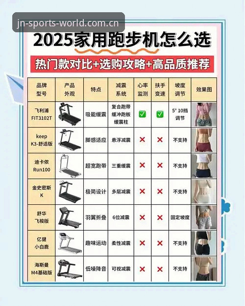 JN江南体育官网入口必备 新手必看!JN江南体育官网入口必备实用指南:从下载到竞品对比全攻略