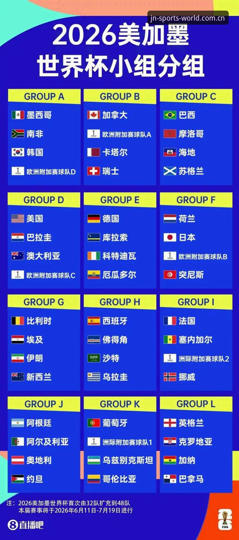 江南体育官方入口 借世界杯看懂全球旅行变局:从签证困境看赛事观赛必备知识